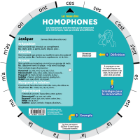 La roue des homophones - Verso