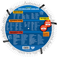 La roue du vocabulaire anglais - Verso