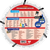 La roue du vocabulaire catalan - Verso