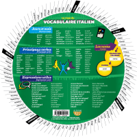 La roue du vocabulaire italien - Verso