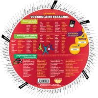 La roue du vocabulaire espagnol - Verso