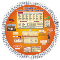 La roue des verbes allemands - Version unilingue - Recto