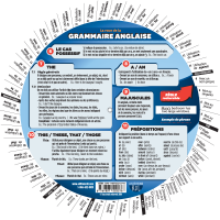 La roue de la grammaire anglaise - Verso